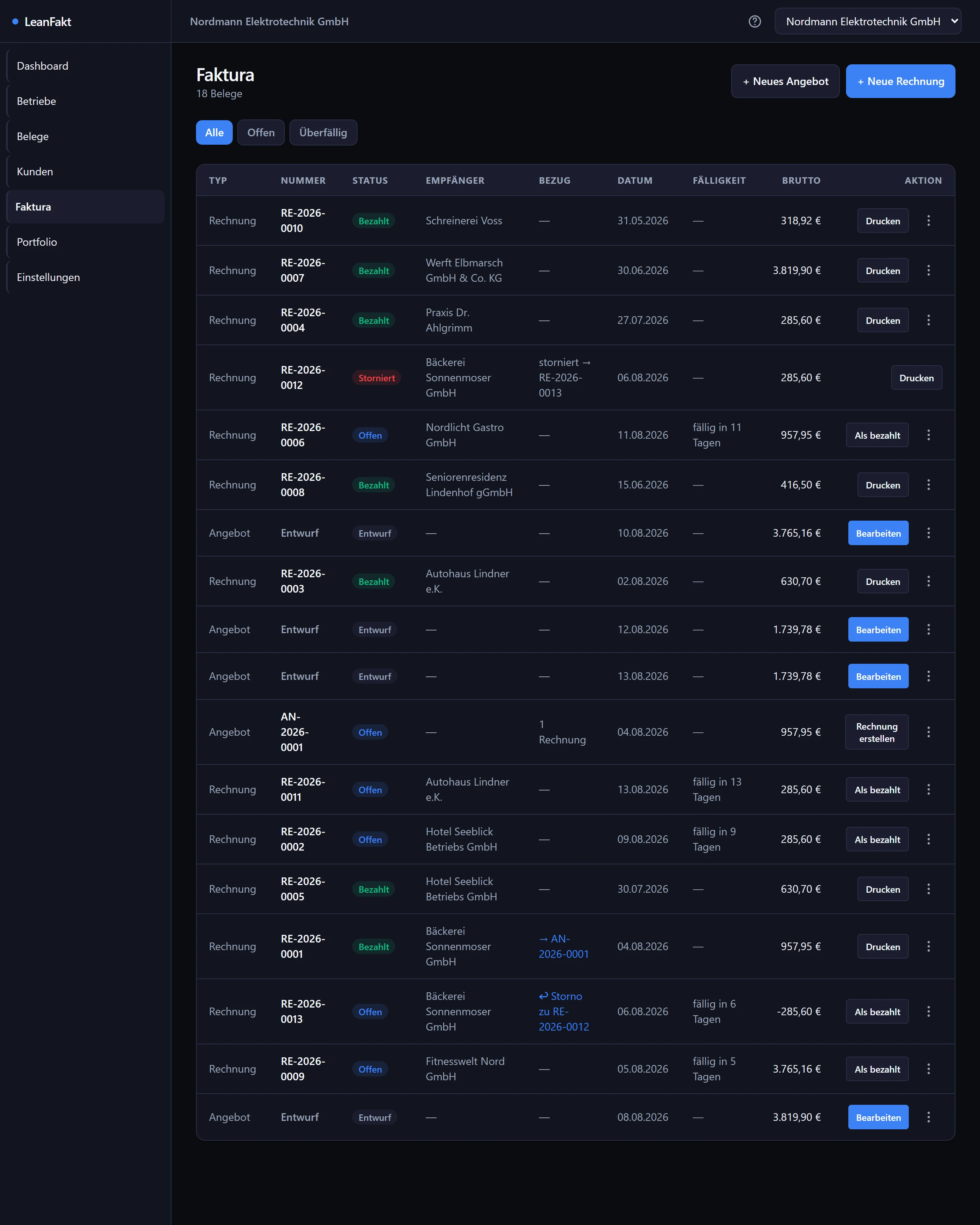 LeanShift Fakt am Rechner. Belegliste mit Typ, Nummer, Status, Empfänger, Datum, Fälligkeit und Bruttobetrag, darüber die Knöpfe für neues Angebot und neue Rechnung.