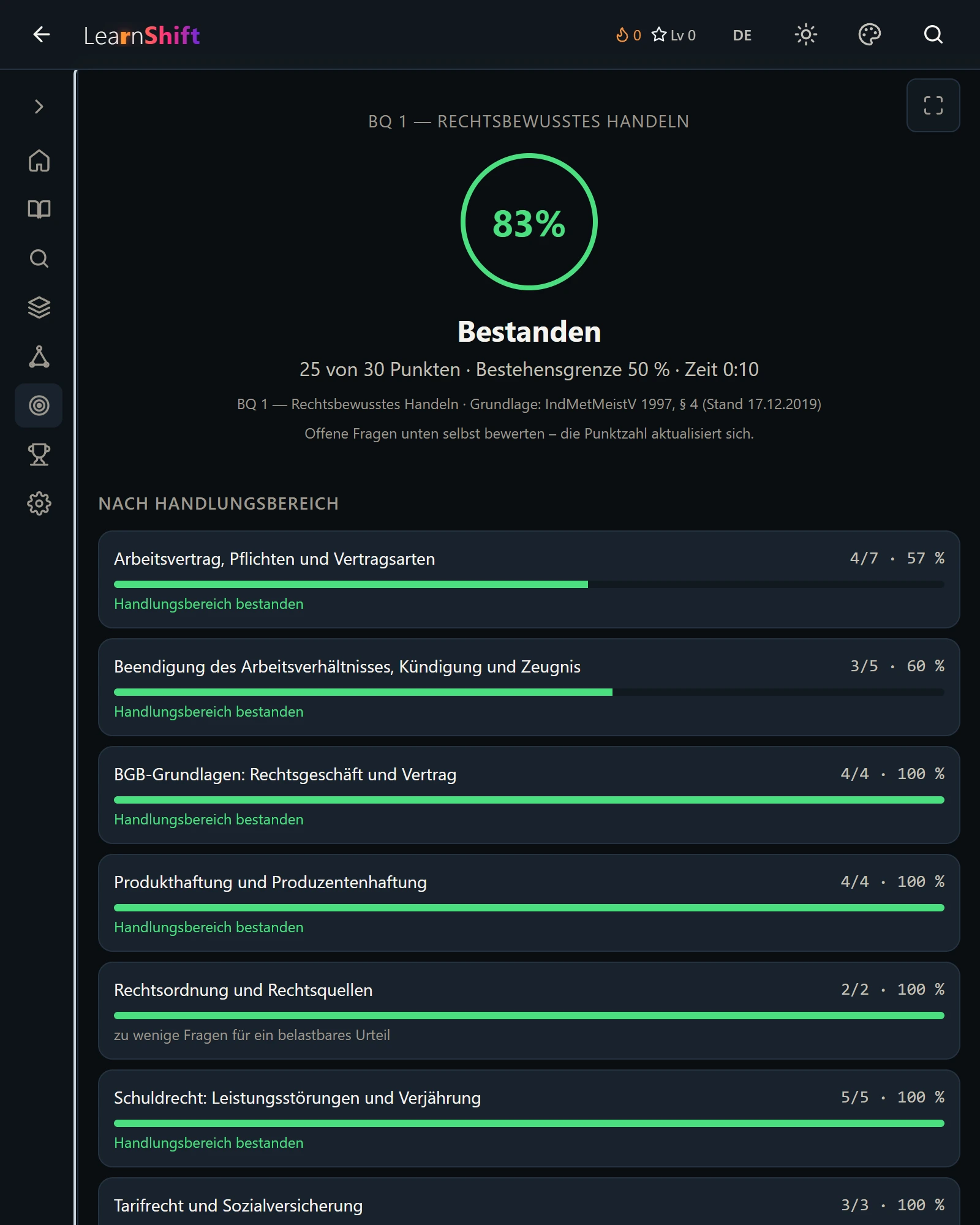 LearnShift Auswertung auf dem Tablet. Gesamtergebnis in Prozent mit Bestehensvermerk, darunter ein Balken je Handlungsbereich mit Punkten, Prozentwert und Statuszeile.