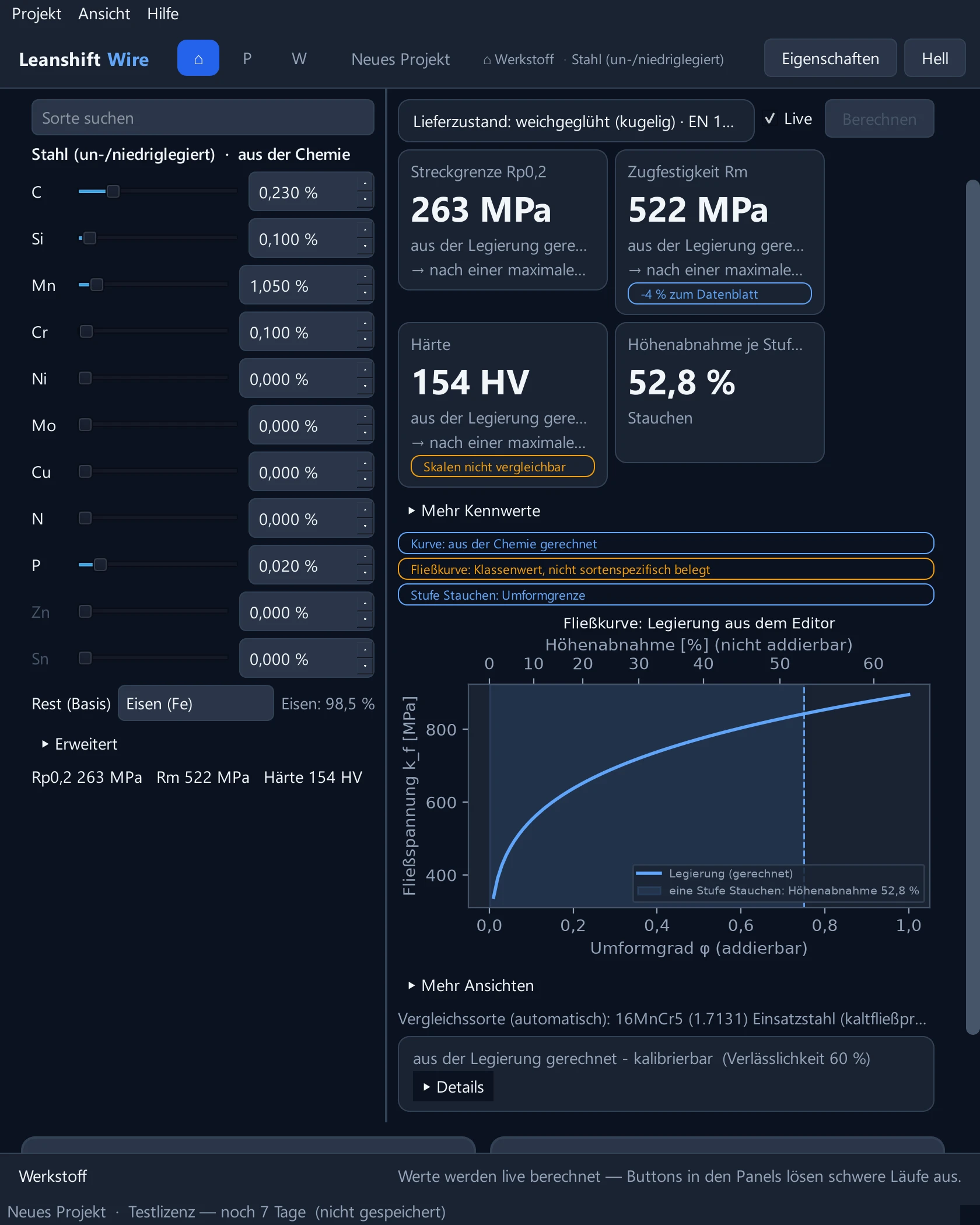 LeanShift Metals am Rechner. Vier Kennwertkarten für Streckgrenze, Zugfestigkeit, Härte und Höhenabnahme über der Fließkurve.